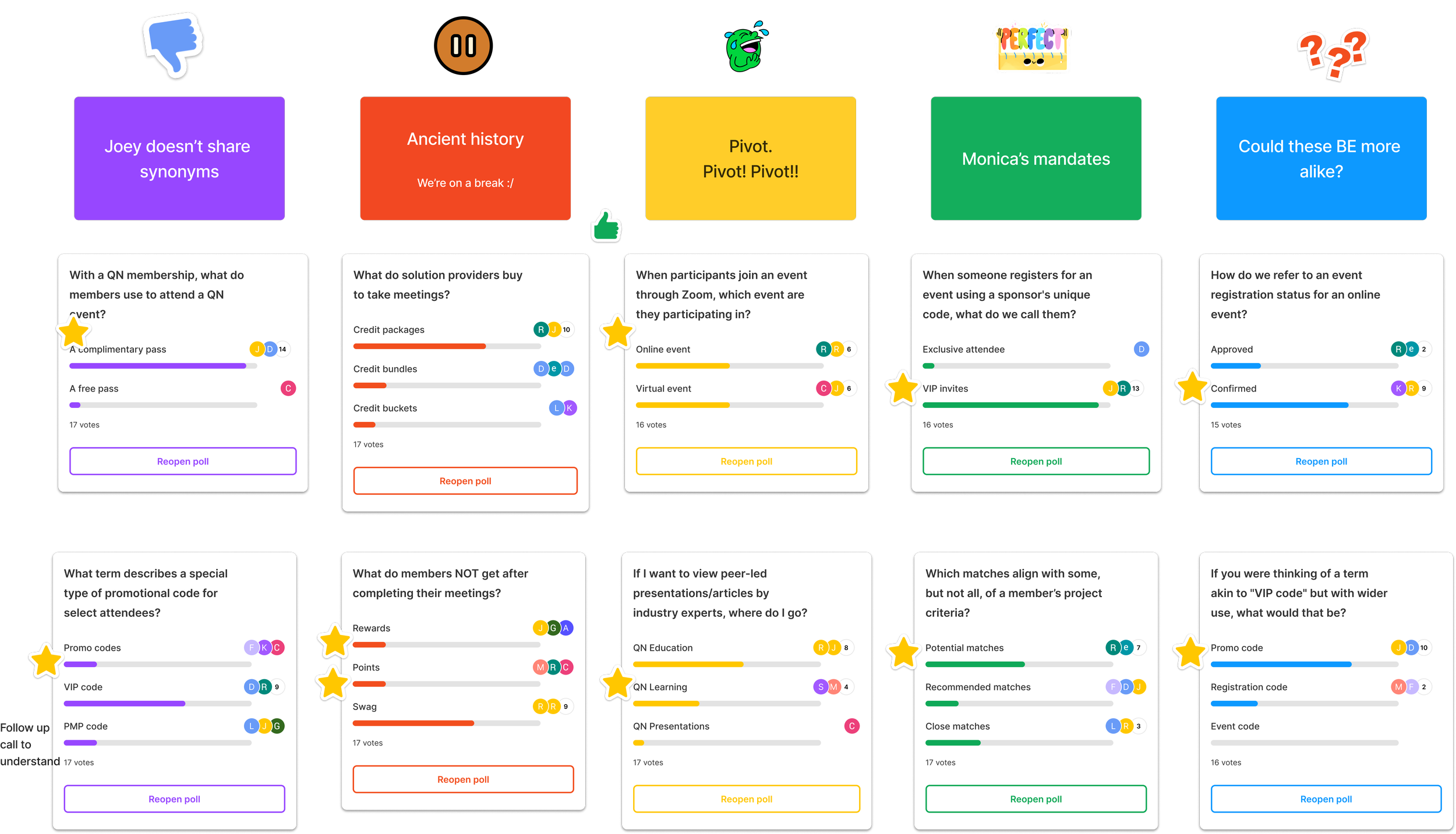 Trivia poll slides on product terminology with vote counts and engagement