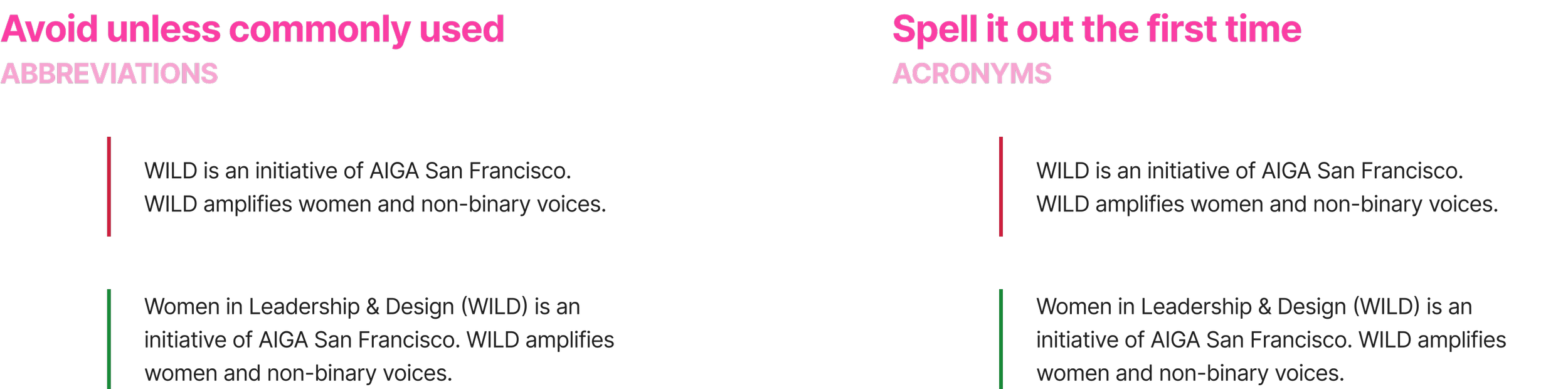 Guidance on spelling and abbreviations with example sentences