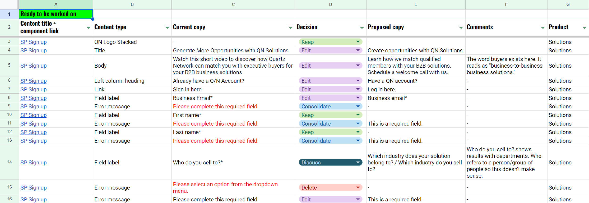 Content inventory spreadsheet with columns for title, type, current copy, decision, proposed copy, comments, and product